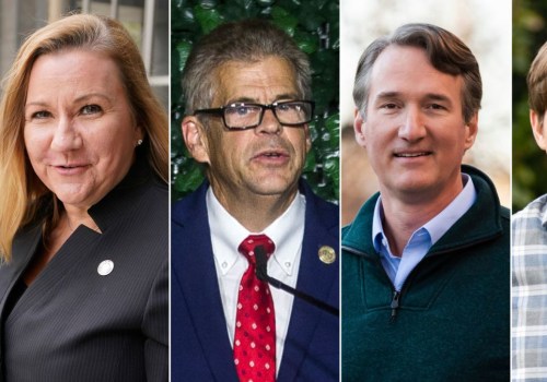 The Politics of Term Limits in Fairfax County, VA